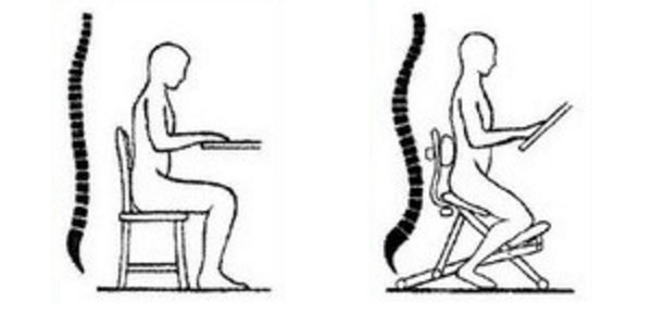 Mala postura al sentarse (izq). Corrección de la columna con la silla Fustaforma (dcha).